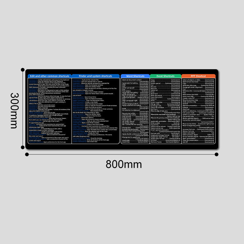 ⌨️Quick Key Super Large Anti-slip Keyboard Pad - with Office Software Shortcuts Pattern👨💻👩💻
