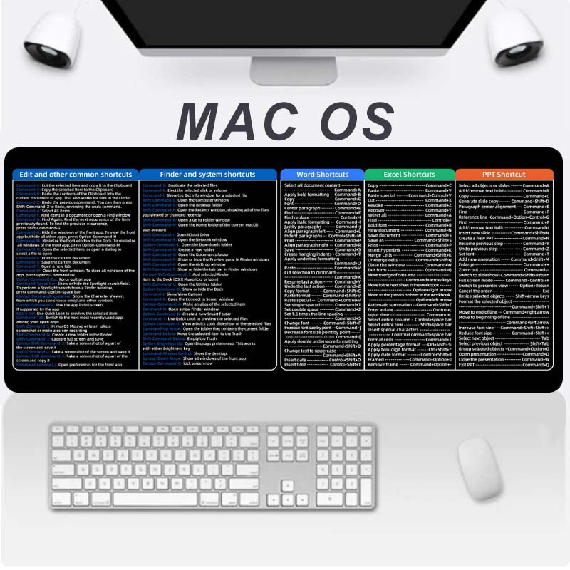 ⌨️Quick Key Super Large Anti-slip Keyboard Pad - with Office Software Shortcuts Pattern👨💻👩💻