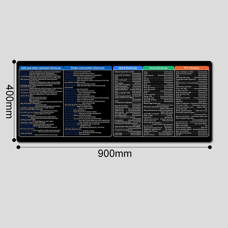 ⌨️Quick Key Super Large Anti-slip Keyboard Pad - with Office Software Shortcuts Pattern👨💻👩💻