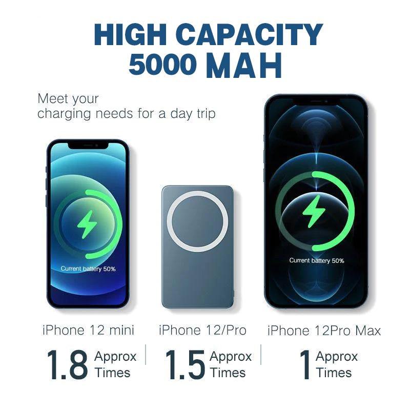 ⏳Time-limited Special🔋Portable Wireless Magnetic Powerbank