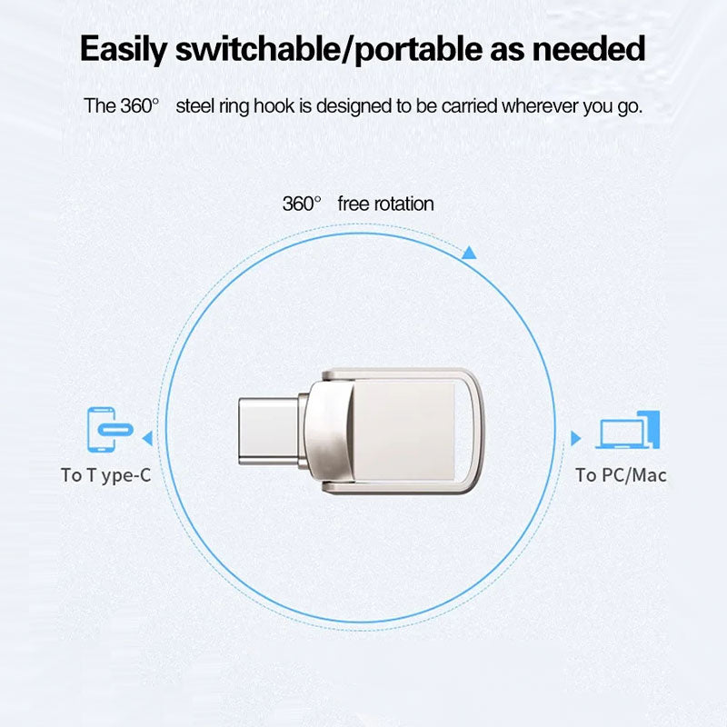High-Speed Dual Interface USB Flash Drive