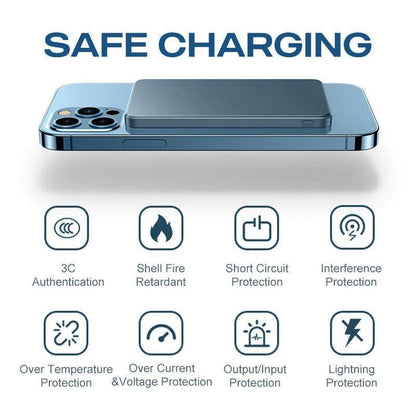 ⏳Time-limited Special🔋Portable Wireless Magnetic Powerbank
