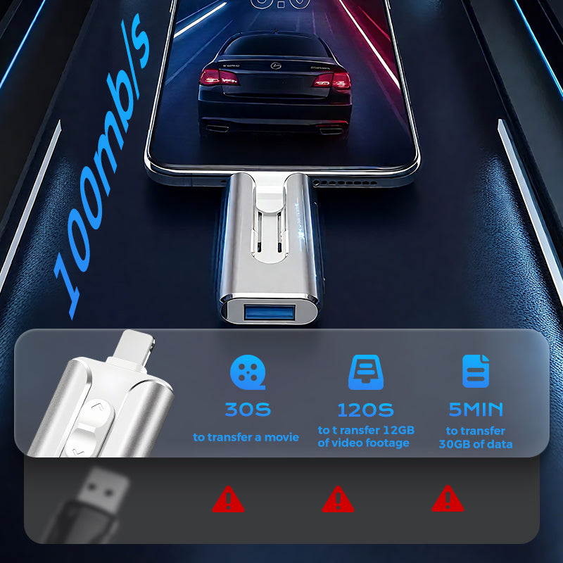 🥳2026 HOT SALE🥳💞50K+ SOLD!⚡📱 50% OFF! 4‑in‑1 Flash Drive – 64GB, MFI Lightning + Micro USB + USB 3.0. Works on iPhone, iPad, Android, PC. 💻✨