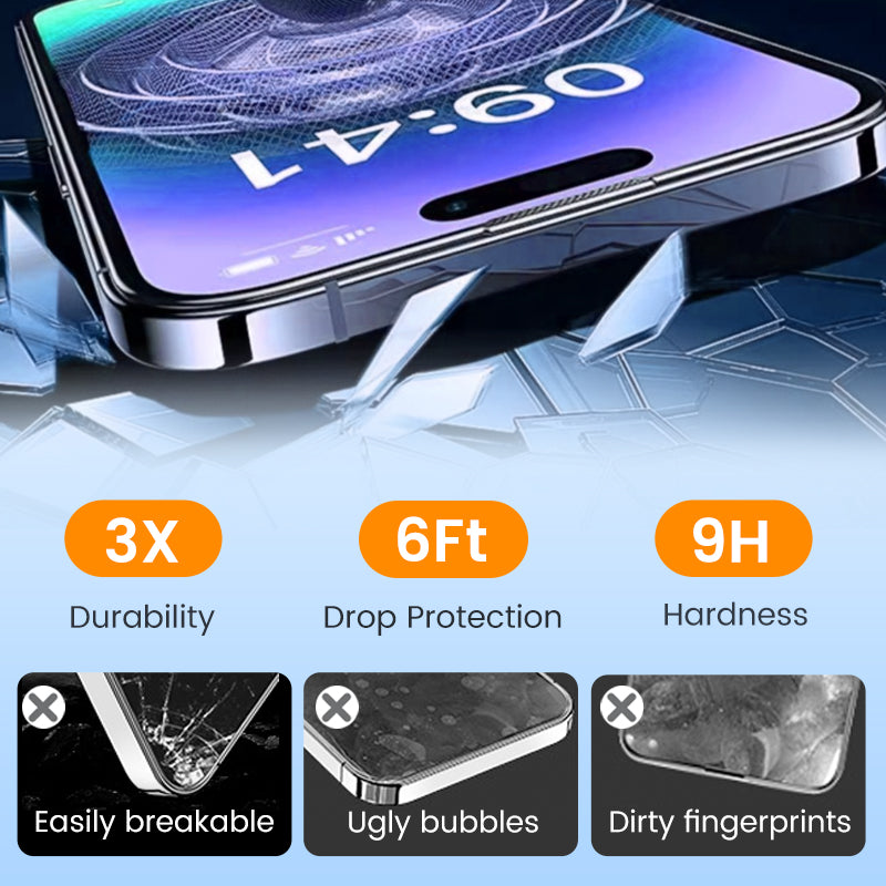 Anti Peeping Screen Protectors with Applicator for iPhone