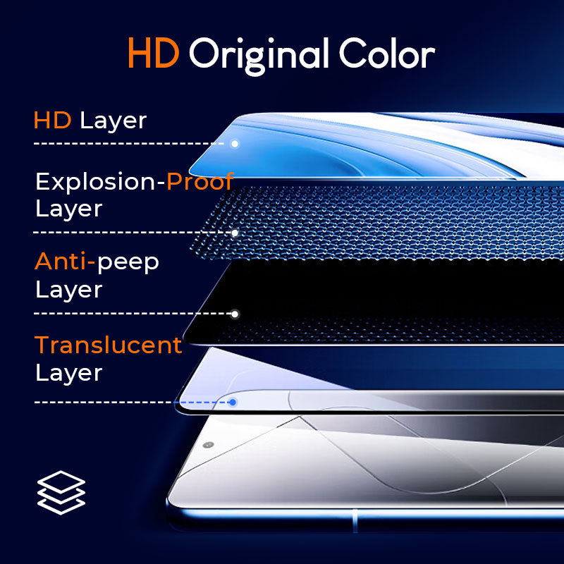Anti-peep & 4K HD Glass Screen Protector with Auto Dust-elimination Installation（Series S21-25）