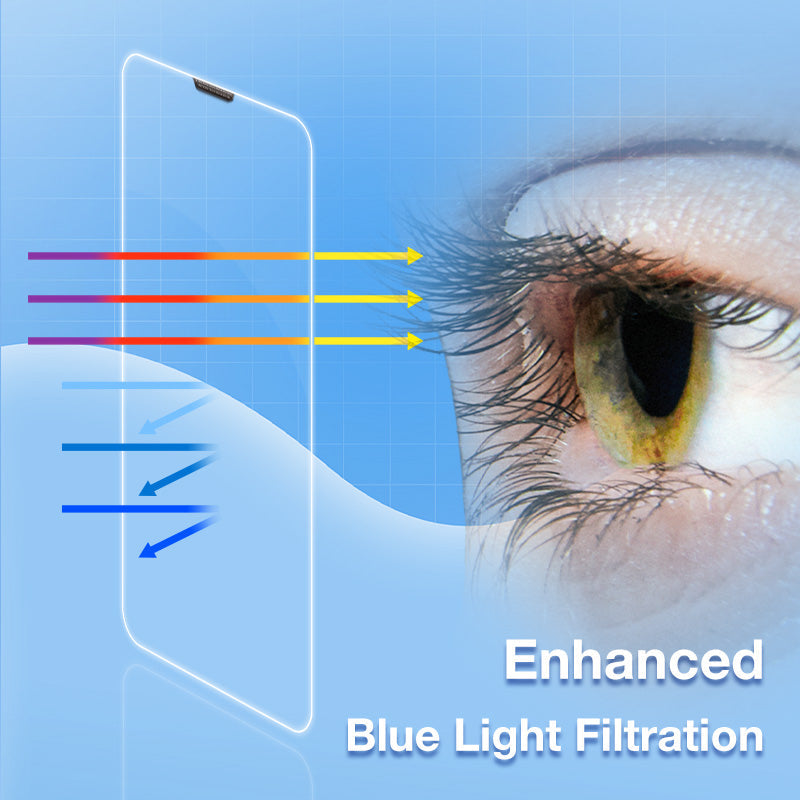 💥Year-End Sale: iPhone Privacy Glass 📱 – Anti-Peeping, Easy Install