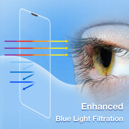 💥Year-End Sale: iPhone Privacy Glass 📱 – Anti-Peeping, Easy Install